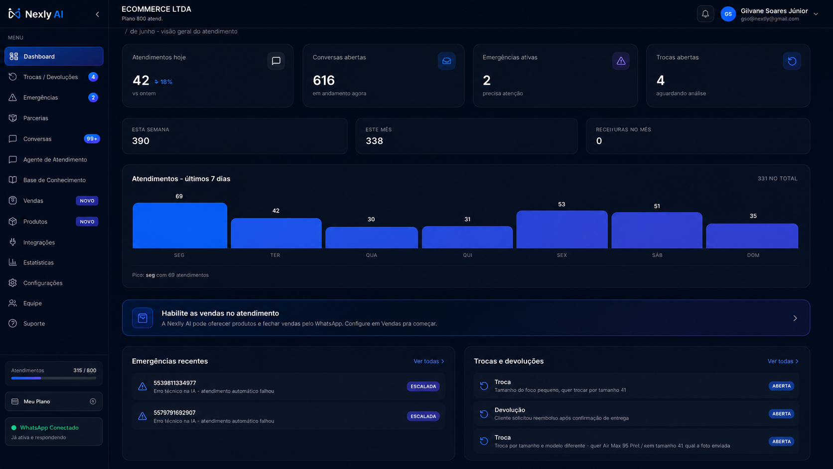 Nexly AI: dashboard de atendimento autônomo no WhatsApp